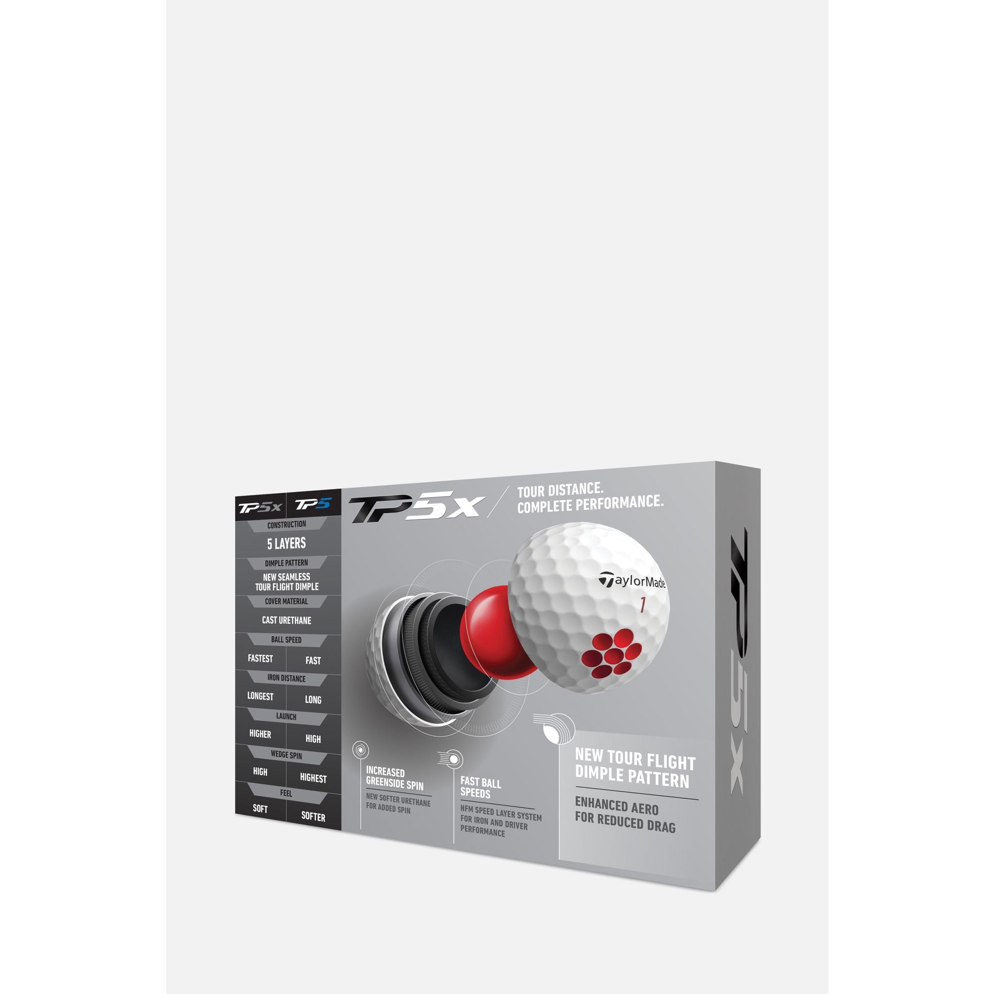 TaylorMade TP5x Golfbaelle