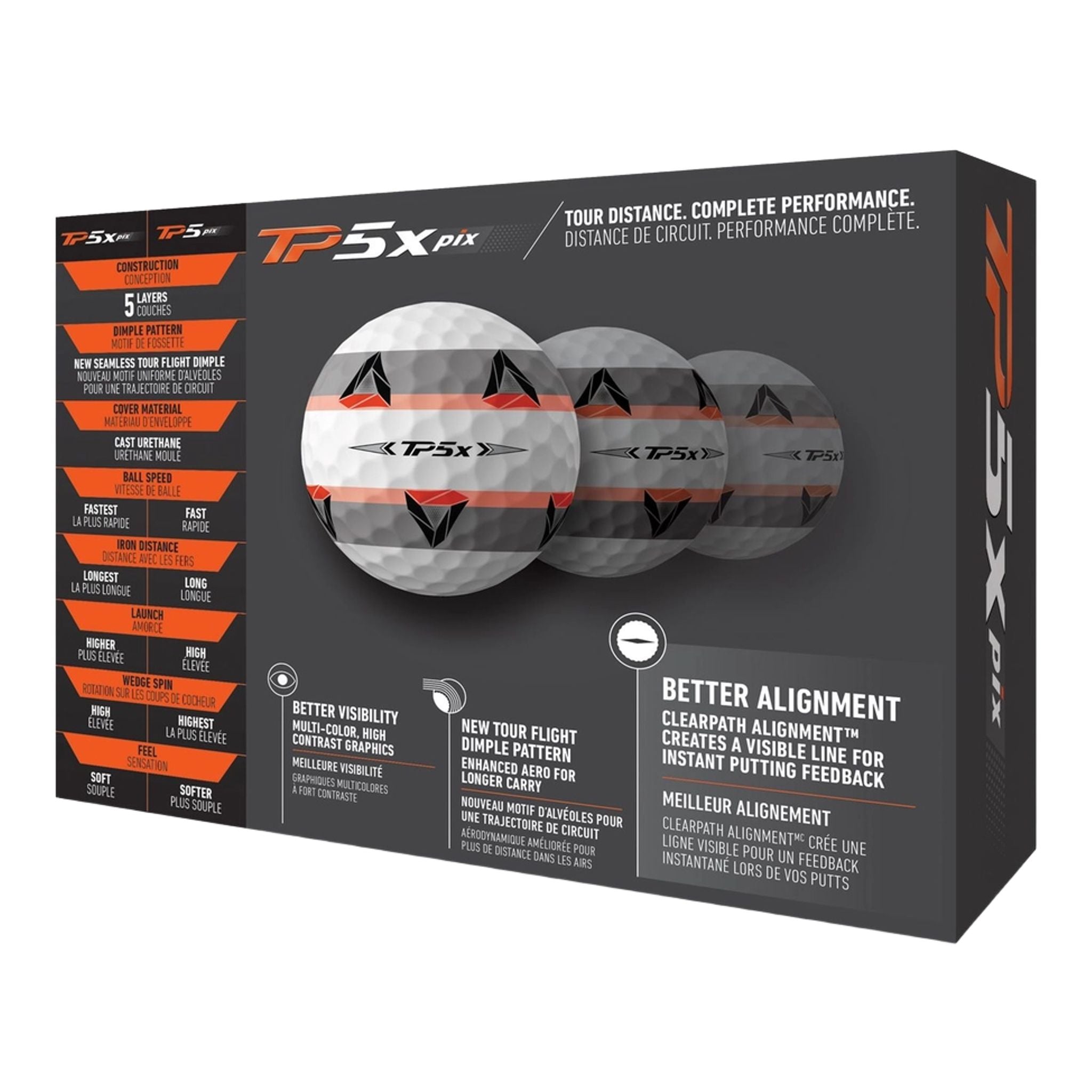 TaylorMade TP5x Pix (2021) Golfbälle